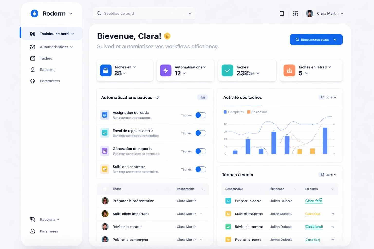 découvrez tout sur rodorm en 2026 : ses fonctionnalités clés, ses usages innovants et comment il transforme votre quotidien.